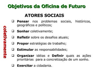 Objetivos da Oficina de Futuro ATORES SOCIAIS Pensar  nos problemas sociais, históricos, geográficos e políticos;  Sonhar  coletivamente; Refletir  sobre os desafios atuais; Propor  estratégias de trabalho; Estimular  as responsabilidades; Organizar  idéias   e  Definir  quais as ações prioritárias  para a concretização de um sonho. Exercitar  a cidadania. coletivamente 