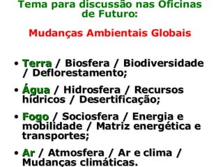 Tema para discussão nas Oficinas de Futuro: Mudanças Ambientais Globais Terra  / Biosfera / Biodiversidade / Deflorestamento; Água  / Hidrosfera / Recursos hídricos / Desertificação; Fogo  / Sociosfera / Energia e mobilidade / Matriz energética e transportes; Ar  / Atmosfera / Ar e clima / Mudanças climáticas. 