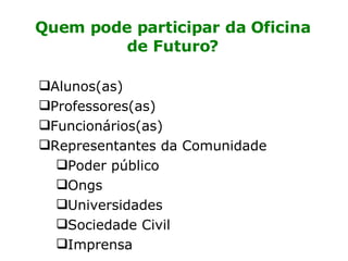 Alunos(as) Professores(as) Funcionários(as) Representantes da Comunidade Poder público Ongs Universidades Sociedade Civil Imprensa Quem pode participar da Oficina de Futuro? 