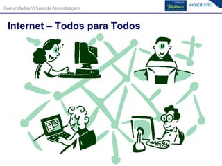 Internet – Todos para Todos 