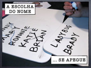 A ESCOLHA
DO NOME
... SE APEGUE
 