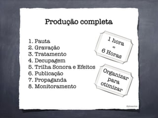 Produção completa
@phsantos
1. Pauta
2. Gravação
3. Tratamento
4. Decupagem
5. Trilha Sonora e Efeitos
6. Publicação
7. Propaganda
8. Monitoramento
1 hora
=
6 Horas
Organizarparaotimizar
 