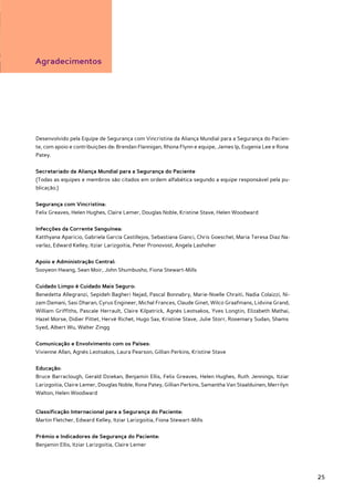 Agradecimentos




Desenvolvido pela Equipe de Segurança com Vincristina da Aliança Mundial para a Segurança do Pacien-
te, com apoio e contribuições de: Brendan Flannigan, Rhona Flynn e equipe, James Ip, Eugenia Lee e Rona
Patey.


Secretariado da Aliança Mundial para a Segurança do Paciente
(Todas as equipes e membros são citados em ordem alfabética segundo a equipe responsável pela pu-
blicação.)


Segurança com Vincristina:
Felix Greaves, Helen Hughes, Claire Lemer, Douglas Noble, Kristine Stave, Helen Woodward


Infecções da Corrente Sanguínea:
Katthyana Aparicio, Gabriela García Castillejos, Sebastiana Gianci, Chris Goeschel, Maria Teresa Diaz Na-
varlaz, Edward Kelley, Itziar Larizgoitia, Peter Pronovost, Angela Lashoher


Apoio e Administração Central:
Sooyeon Hwang, Sean Moir, John Shumbusho, Fiona Stewart-Mills


Cuidado Limpo é Cuidado Mais Seguro:
Benedetta Allegranzi, Sepideh Bagheri Nejad, Pascal Bonnabry, Marie-Noelle Chraiti, Nadia Colaizzi, Ni-
zam Damani, Sasi Dharan, Cyrus Engineer, Michal Frances, Claude Ginet, Wilco Graafmans, Lidvina Grand,
William Griffiths, Pascale Herrault, Claire Kilpatrick, Agnès Leotsakos, Yves Longtin, Elizabeth Mathai,
Hazel Morse, Didier Pittet, Hervé Richet, Hugo Sax, Kristine Stave, Julie Storr, Rosemary Sudan, Shams
Syed, Albert Wu, Walter Zingg


Comunicação e Envolvimento com os Países:
Vivienne Allan, Agnès Leotsakos, Laura Pearson, Gillian Perkins, Kristine Stave


Educação:
Bruce Barraclough, Gerald Dziekan, Benjamin Ellis, Felix Greaves, Helen Hughes, Ruth Jennings, Itziar
Larizgoitia, Claire Lemer, Douglas Noble, Rona Patey, Gillian Perkins, Samantha Van Staalduinen, Merrilyn
Walton, Helen Woodward


Classificação Internacional para a Segurança do Paciente:
Martin Fletcher, Edward Kelley, Itziar Larizgoitia, Fiona Stewart-Mills


Prêmio e Indicadores de Segurança do Paciente:
Benjamin Ellis, Itziar Larizgoitia, Claire Lemer




                                                                                                            25
 