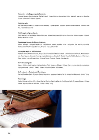 Pacientes pela Segurança do Paciente:
     Joanna Groves, Martin Hatlie, Rachel Heath, Helen Hughes, Anna Lee, Peter Mansell, Margaret Murphy,
     Susan Sheridan, Garance Upham


     Radioterapia:
     Michael Barton, Felix Greaves, Ruth Jennings, Claire Lemer, Douglas Noble, Gillian Perkins, Jesmin Sha-
     fiq, Helen Woodward


     Notificação e Aprendizado:
     Gabriela Garcia Castillejos, Martin Fletcher, Sebastiana Gianci, Christine Goeschel, Helen Hughes, Edward
     Kelley, Kristine Stave


     Pesquisa e Gestão de Conhecimentos:
     Maria Ahmed, Katthyana Aparicio, David Bates, Helen Hughes, Itziar Larizgoitia, Pat Martin, Carolina
     Nakandi, Nittita Prasopa-Plaizier, Kristine Stave, Albert Wu


     Cirurgias Seguras Salvam Vidas
     William Berry, Mobasher Butt, Priya Desai, Gerald Dziekan, Lizabeth Edmondson, Luke Funk, Atul Gawan-
     de, Alex Haynes, Sooyeon Hwang, Agnès Leotsakos, Elizabeth Morse, Douglas Noble, Sukhmeet Panesar,
     Paul Rutter, Laura Schoenherr, Kristine Stave, Thomas Weiser, Iain Yardley


     Soluções e High 5s:
     Laura Caisley, Gabriela Garcia-Castillejos, Felix Greaves, Edward Kelley, Claire Lemer, Agnès Leotsakos,
     Douglas Noble, Dennis O'Leary, Karen Timmons, Helen Woodward


     Enfrentando a Resistência Microbiana:
     Gerald Dziekan, Felix Greaves, David Heymann, Sooyeon Hwang, Sarah Jonas, Iain Kennedy, Vivian Tang


     Tecnologia:
     Rajesh Aggarwal, Lord Ara Darzi, Rachel Davies, Gabriela Garcia Castillejos, Felix Greaves, Edward Kelley,
     Oliver Mytton, Charles Vincent, Guang-Zhong Yang




26
 