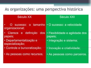 As organizações: uma perspectiva histórica
Século XX Século XXI
• O sucesso: o tamanho
organizacional;
• Clareza e definição dos
papeis;
• Departamentalização e
especialização;
• Controle e burocratização;
• As pessoas como recursos.
• O sucesso: a velocidade
• Flexibilidade e agilidade dos
papeis;
• Integração e sistema;
• Inovação e criatividade;
• As pessoas como parceiros.
 