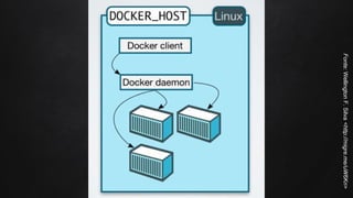 Fonte:WellingtonF.Silva<http://migre.me/uW6Kn>
 