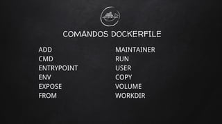 COMANDOS DOCKERFILE
ADD
CMD
ENTRYPOINT
ENV
EXPOSE
FROM
MAINTAINER
RUN
USER
COPY
VOLUME
WORKDIR
 