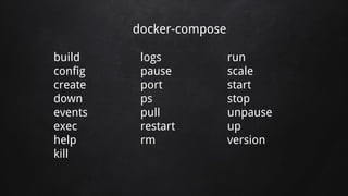 build
config
create
down
events
exec
help
kill
logs
pause
port
ps
pull
restart
rm
run
scale
start
stop
unpause
up
version
docker-compose
 