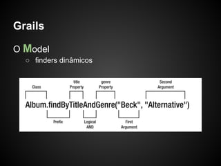Grails

O Model
  ○ finders dinâmicos
 