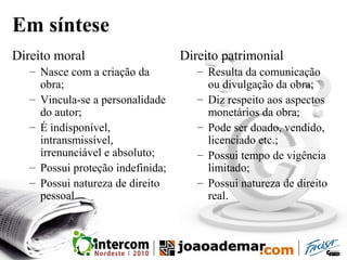 Em síntese
Direito moral
– Nasce com a criação da
obra;
– Vincula-se a personalidade
do autor;
– É indisponível,
intransmissível,
irrenunciável e absoluto;
– Possui proteção indefinida;
– Possui natureza de direito
pessoal.
Direito patrimonial
– Resulta da comunicação
ou divulgação da obra;
– Diz respeito aos aspectos
monetários da obra;
– Pode ser doado, vendido,
licenciado etc.;
– Possui tempo de vigência
limitado;
– Possui natureza de direito
real.
 