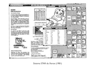 Sistema STAR da Xerox (1981)
 