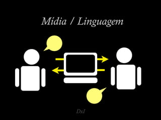 Mídia / Linguagem
DxI
 