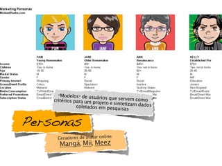 Geradores de avatar online:
Mangá, Mii, Meez
Personas
"Modelos" de usuários que servem comocritérios para um projeto e sintetizam dadoscoletados em pesquisas
 