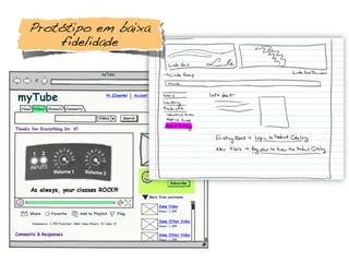 Protótipo em baixa
fidelidade
 