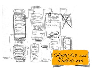 Sketchs ou
Rabiscos
 