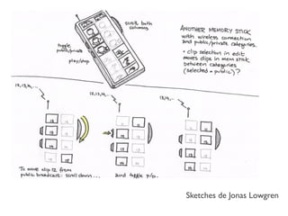 Sketches de Jonas Lowgren
 