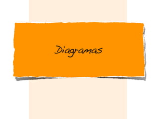 Diagramas
 