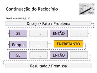 Continuação do Raciocínio
Exercício de Condição 10
Desejo / Fato / Problema
Resultado / Premissa
SE .... ENTÃO ...
Porque ....
SE .... ENTÃO ...
ENTRETANTO
 