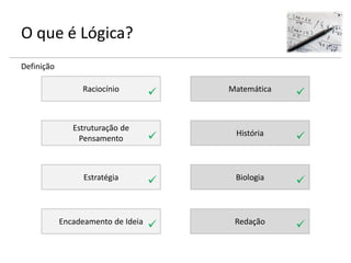 O que é Lógica?
Definição
Raciocínio
Estruturação de
Pensamento
Estratégia
Encadeamento de Ideia
Matemática
História
Biologia
Redação








 
