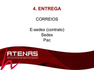 4. ENTREGA CORREIOS E-sedex (contrato) Sedex Pac 