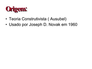 Origem: Teoria Construtivista ( Ausubel) Usado por Joseph D. Novak em 1960 