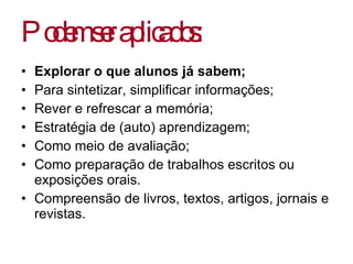 Podem ser aplicados: Explorar o que alunos já sabem;   Para sintetizar, simplificar informações; Rever e refrescar a memória; Estratégia de (auto) aprendizagem; Como meio de avaliação; Como preparação de trabalhos escritos ou exposições orais. Compreensão de livros, textos, artigos, jornais e revistas. 
