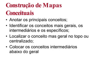 Construção de Mapas Conceituais Anotar os principais conceitos; Identificar os conceitos mais gerais, os intermediários e os específicos; Localizar o conceito mas geral no topo ou centralizado; Colocar os conceitos intermediários abaixo do geral  