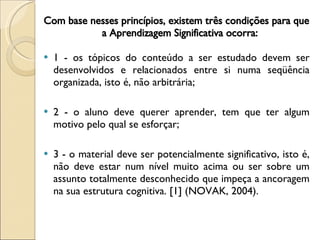Com base nesses princípios, existem três condições para que a Aprendizagem Significativa ocorra:  1 - os tópicos do conteúdo a ser estudado devem ser desenvolvidos e relacionados entre si numa seqüência organizada, isto é, não arbitrária;  2 - o aluno deve querer aprender, tem que ter algum motivo pelo qual se esforçar;  3 - o material deve ser potencialmente significativo, isto é, não deve estar num nível muito acima ou ser sobre um assunto totalmente desconhecido que impeça a ancoragem na sua estrutura cognitiva. [1] (NOVAK, 2004).  
