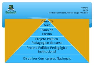 PROIDD
NUSP
Mediadoras: Gidélia Alencar e Lígia Vilas Bôas

 