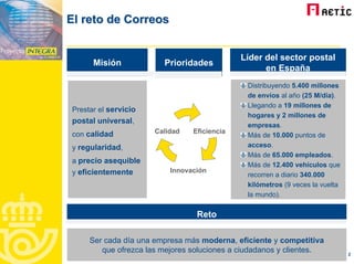 Oficina Postal Virtual Web Aetic Correos