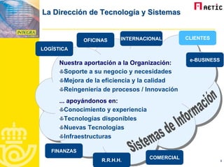 Oficina Postal Virtual Web Aetic Correos