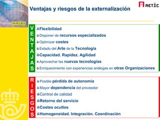 Oficina Postal Virtual Web Aetic Correos