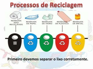 Primeiro devemos separar o lixo corretamente.
 