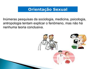 Orientação Sexual Inúmeras pesquisas da sociologia, medicina, psicologia, antropologia tentam explicar o fenômeno, mas não há nenhuma teoria conclusiva.  