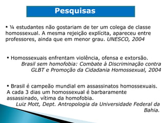 Pesquisas ¼ estudantes não gostariam de ter um colega de classe homossexual. A mesma rejeição explícita, apareceu entre professores, ainda que em menor grau.  UNESCO, 2004 Homossexuais enfrentam violência, ofensa e extorsão.  Brasil sem homofobia: Combate à Discriminação contra GLBT e Promoção da Cidadania Homossexual, 2004 Brasil é campeão mundial em assassinatos homossexuais. A cada 3 dias um homossexual é barbaramente assassinado, vítima da homofobia. Luiz Mott, Dept. Antropologia da Universidade Federal da Bahia. 