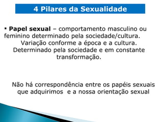 Papel sexual  – comportamento masculino ou feminino determinado pela sociedade/cultura. Variação conforme a época e a cultura. Determinado pela sociedade e em constante transformação.   4 Pilares da Sexualidade Não há correspondência entre os papéis sexuais que adquirimos  e a nossa orientação sexual 
