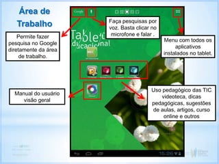 Permite fazer
pesquisa no Google
diretamente da área
de trabalho.
Faça pesquisas por
voz. Basta clicar no
microfone e falar .
Menu com todos os
aplicativos
instalados no tablet.
Uso pedagógico das TIC
videoteca, dicas
pedagógicas, sugestões
de aulas, artigos, curso
online e outros
Manual do usuário
visão geral
Área de
Trabalho
 