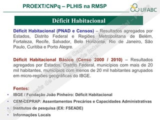 PROEXT/CNPq – PLHIS na RMSP                            PLHIS:
                                                            Conceitos

                         Déficit Habitacional
    Déficit Habitacional (PNAD e Censos) – Resultados agregados por
    Estados, Distrito Federal e Regiões Metropolitana de Belém,
    Fortaleza, Recife, Salvador, Belo Horizonte, Rio de Janeiro, São
    Paulo, Curitiba e Porto Alegre.

    Déficit Habitacional Básico (Censo 2000 / 2010) – Resultados
    agregados por Estados, Distrito Federal, municípios com mais de 20
    mil habitantes, municípios com menos de 20 mil habitantes agrupados
    em micro-regiões geográficas do IBGE.

    Fontes:
•   IBGE / Fundação João Pinheiro: Déficit Habitacional
•   CEM-CEPRAP: Assentamentos Precários e Capacidades Administrativas
•   Institutos de pesquisa (EX: FSEADE)
•   Informações Locais
 