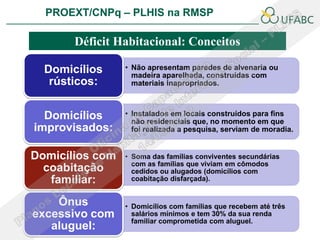 PROEXT/CNPq – PLHIS na RMSP                              PLHIS:
                                                        Conceitos

       Déficit Habitacional: Conceitos

  Domicílios     • Não apresentam paredes de alvenaria ou
                   madeira aparelhada, construídas com
   rústicos:       materiais inapropriados.



  Domicílios     • Instalados em locais construídos para fins
                   não residenciais que, no momento em que
improvisados:      foi realizada a pesquisa, serviam de moradia.


Domicílios com   • Soma das famílias conviventes secundárias
                   com as famílias que viviam em cômodos
  coabitação       cedidos ou alugados (domicílios com
   familiar:       coabitação disfarçada).


    Ônus         • Domicílios com famílias que recebem até três
excessivo com      salários mínimos e tem 30% da sua renda
                   familiar comprometida com aluguel.
   aluguel:
 