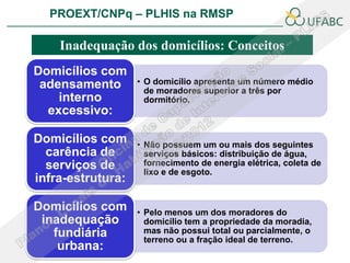 PROEXT/CNPq – PLHIS na RMSP                             PLHIS:
                                                       Conceitos

    Inadequação dos domicílios: Conceitos
Domicílios com
 adensamento       • O domicílio apresenta um número médio
                     de moradores superior a três por
    interno          dormitório.
  excessivo:

Domicílios com     • Não possuem um ou mais dos seguintes
  carência de        serviços básicos: distribuição de água,
  serviços de        fornecimento de energia elétrica, coleta de
                     lixo e de esgoto.
infra-estrutura:

Domicílios com     • Pelo menos um dos moradores do
 inadequação         domicílio tem a propriedade da moradia,
   fundiária         mas não possui total ou parcialmente, o
                     terreno ou a fração ideal de terreno.
    urbana:
 
