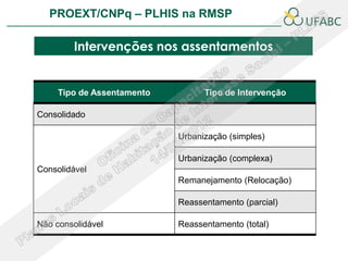 PROEXT/CNPq – PLHIS na RMSP               PLHIS:
                            Fontes de Informação
                                        Conceitos

        Intervenções nos assentamentos


     Tipo de Assentamento         Tipo de Intervenção

Consolidado

                            Urbanização (simples)

                            Urbanização (complexa)
Consolidável
                            Remanejamento (Relocação)

                            Reassentamento (parcial)

Não consolidável            Reassentamento (total)
 