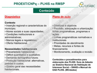 PROEXT/CNPq – PLHIS na RMSP

                                Conteúdo
Diagnóstico                                Plano de ação

Contexto
• Inserção regional e características do   • Diretrizes e objetivos
município;                                 • Provisão, adequação e urbanização:
• Atores sociais e suas capacidades;       linhas programáticas, programas e
• Condições institucionais e               ações
administrativas;                           • Linhas programáticas normativas e
• Marcos legais e regulatórios;            institucionais
• Oferta Habitacional.                     • Prioridades de atendimento
                                           • Metas, recursos e fontes de
Necessidades habitacionais                 financiamento
• Precariedade habitacional;               • Monitoramento, avaliação e revisão
• Déficit quantitativo e qualitativo;
• Demanda demográfica futura;
                                           Conteúdos e procedimentos para
• Produção habitacional: alternativas,
                                           elaboração dos PLHIS: Guia de Adesão
padrões e custos;                          ao Sistema Nacional de Habitação de
• Quadro geral das necessidades            Interesse Social – SNHIS e Manual do
habitacionais.                             EAD PLHIS. (MCidades)
 