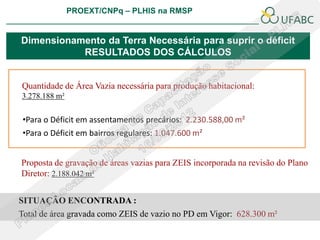 PROEXT/CNPq – PLHIS na RMSP


Dimensionamento da Terra Necessária para suprir o déficit
           RESULTADOS DOS CÁLCULOS


Quantidade de Área Vazia necessária para produção habitacional:
3.278.188 m²

 •Para o Déficit em assentamentos precários: 2.230.588,00 m²
 •Para o Déficit em bairros regulares: 1.047.600 m²


Proposta de gravação de áreas vazias para ZEIS incorporada na revisão do Plano
Diretor: 2.188.042 m²


SITUAÇÃO ENCONTRADA :
Total de área gravada como ZEIS de vazio no PD em Vigor: 628.300 m²
 