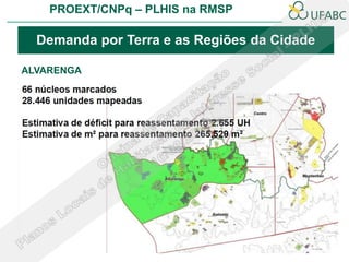 PROEXT/CNPq – PLHIS na RMSP

  Demanda por Terra e as Regiões da Cidade

ALVARENGA
 