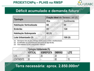 PROEXT/CNPq – PLHIS na RMSP

   Déficit acumulado e demanda futura
                                                 Fração Ideal do Terreno - m² (1)
Tipologia
                                                 Ilha                        Continente
Habitação Verticalizada                          60                          60
Embrião                                          80                          120

Habitação Sobreposta                             80 (2)
Lote Urbanizado (3)                                                          120 (3)
(1) Incorpora área de lote, sistema viário, áreas verdes e institucionais.
(2) Localizadas em assentamentos precários do tipo favela.
(3) Área mínima de lote urbanizado 75,00 m².


                     Tipologias Habitacionais (%)
                     VERTICAL        SOBREPOSTA EMBRIÃO                            LOTE
ILHA                 50              25           25                               -
CONTINENTE           30              -            60                               10

  Terra necessária: aprox. 2.850.000m²
 