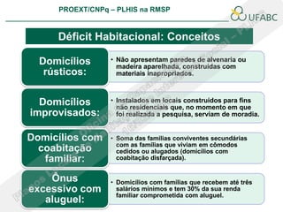 PROEXT/CNPq – PLHIS na RMSP
                                                            PLHIS:
                                                         Conceitos


     Déficit Habitacional: Conceitos

  Domicílios     • Não apresentam paredes de alvenaria ou
                   madeira aparelhada, construídas com
   rústicos:       materiais inapropriados.



  Domicílios     • Instalados em locais construídos para fins
                   não residenciais que, no momento em que
improvisados:      foi realizada a pesquisa, serviam de moradia.


Domicílios com   • Soma das famílias conviventes secundárias
                   com as famílias que viviam em cômodos
  coabitação       cedidos ou alugados (domicílios com
   familiar:       coabitação disfarçada).


    Ônus         • Domicílios com famílias que recebem até três
excessivo com      salários mínimos e tem 30% da sua renda
                   familiar comprometida com aluguel.
   aluguel:
 