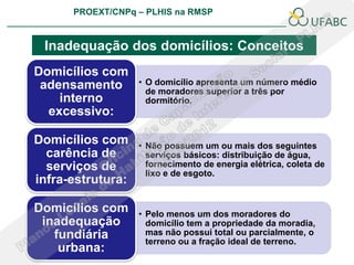 PROEXT/CNPq – PLHIS na RMSP
                                                           PLHIS:
                                                        Conceitos


 Inadequação dos domicílios: Conceitos
Domicílios com
 adensamento       • O domicílio apresenta um número médio
                     de moradores superior a três por
    interno          dormitório.
  excessivo:

Domicílios com     • Não possuem um ou mais dos seguintes
  carência de        serviços básicos: distribuição de água,
  serviços de        fornecimento de energia elétrica, coleta de
                     lixo e de esgoto.
infra-estrutura:

Domicílios com     • Pelo menos um dos moradores do
 inadequação         domicílio tem a propriedade da moradia,
   fundiária         mas não possui total ou parcialmente, o
                     terreno ou a fração ideal de terreno.
    urbana:
 