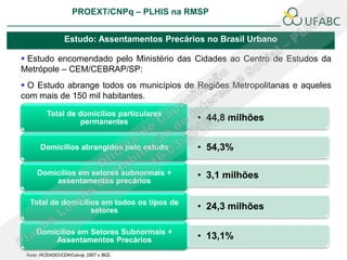 PROEXT/CNPq – PLHIS na RMSP
                                                                        PLHIS:
                                                                     Conceitos

                  Estudo: Assentamentos Precários no Brasil Urbano

 Estudo encomendado pelo Ministério das Cidades ao Centro de Estudos da
Metrópole – CEM/CEBRAP/SP:
 O Estudo abrange todos os municípios de Regiões Metropolitanas e aqueles
com mais de 150 mil habitantes.

          Total de domicílios particulares
                    permanentes                 • 44,8 milhões


       Domicílios abrangidos pelo estudo        • 54,3%

     Domicílios em setores subnormais +         • 3,1 milhões
         assentamentos precários

  Total de domicílios em todos os tipos de
                   setores                      • 24,3 milhões

     Domicílios em Setores Subnormais +
         Assentamentos Precários                • 13,1%
 Fonte: MCIDADES/CEM/Cebrap 2007 e IBGE.
 