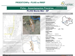 PROEXT/CNPq – PLHIS na RMSP
                                                PLHIS:
                                 Fontes de Informação
                                            Conceitos

    Ficha – Assentamentos Precários
           PLHIS Monte Mór - SP
 