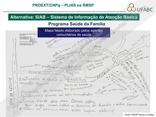 PROEXT/CNPq – PLHIS na RMSP
                                                                     PLHIS:
                                                      Fontes de Informação
                                                                 Conceitos

Alternativa: SIAB – Sistema de Informação de Atenção Básica
                  Programa Saúde da Família
                Mapa falado elaborado pelos agentes
                       comunitários de saúde




                                                              Fonte: OSCIP Direito a Justiça
 
